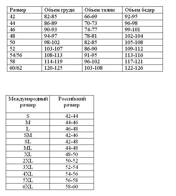 Размеры креветок таблица 90/120. Размер креветок таблица. Креветка Размеры таблица размеров. Размерная таблица креветок.