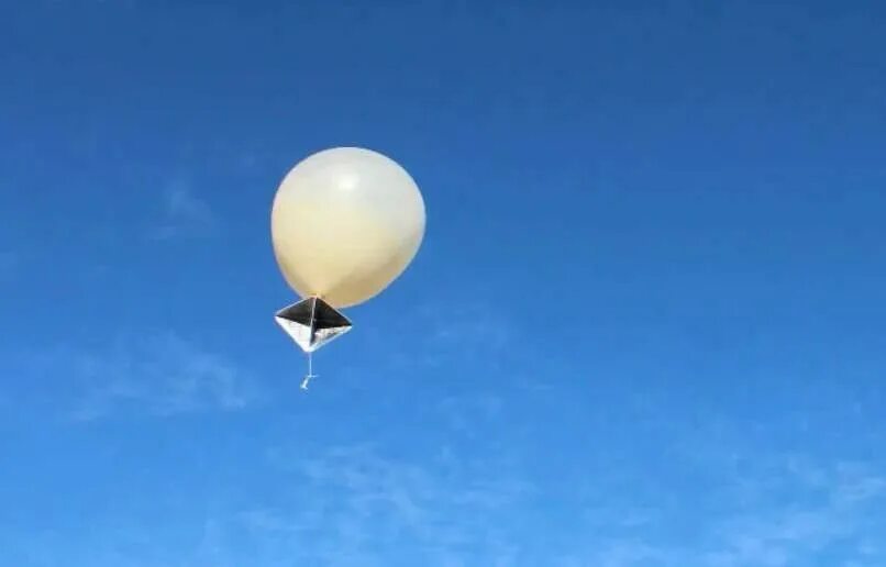 Воздушный шар всу. Воздушные шары в небе. Шары аэростаты. Воздушные шары с угловыми отражателями. Воздушный шар с уголковыми отражателями.