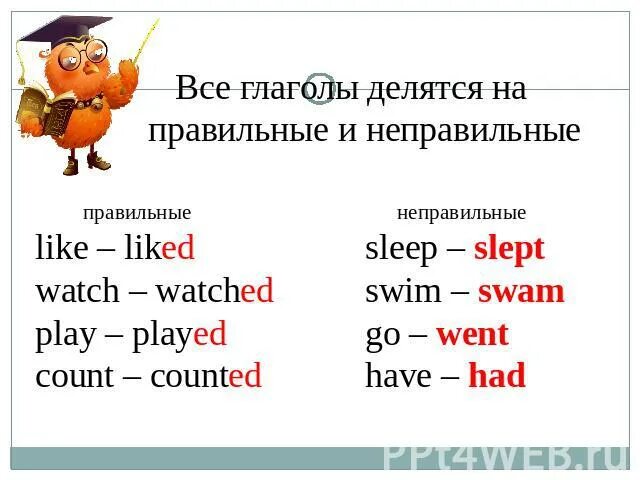 Глаголы прошедшего времени в английском языке. 10 неправильных глаголов в английском языке. Was правильный или неправильный. Таблица неправильных глаголов англ яз. Как правильно поставить форму глагола в английском.