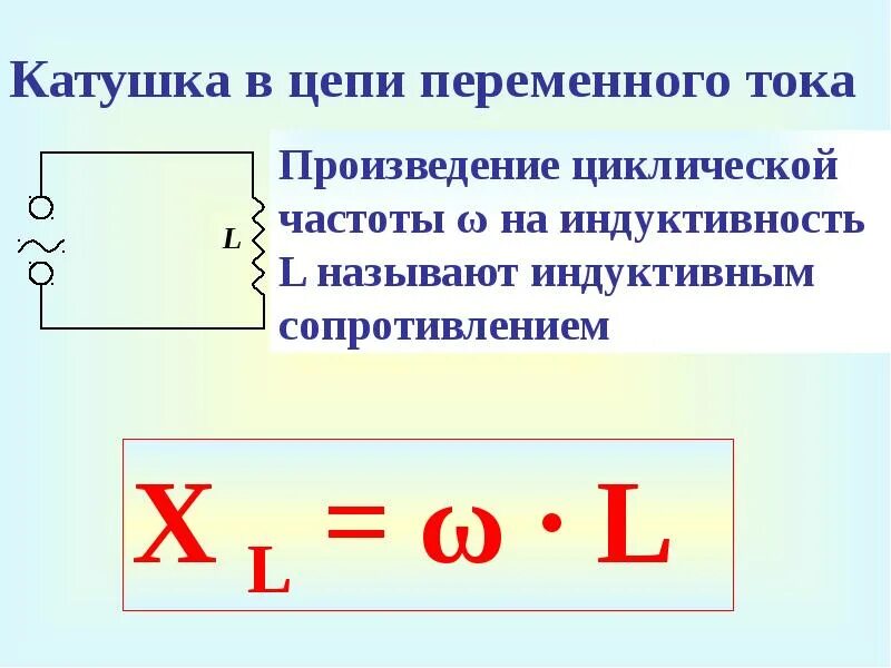 Катушка индуктивности в цепи переменного тока. Катушка в цепи переменного тока. Конденсатор и катушка в цепи переменного тока. Сопротивление цепи катушки индуктивности в цепи переменного тока. Зависимость напряжения от индуктивности катушки