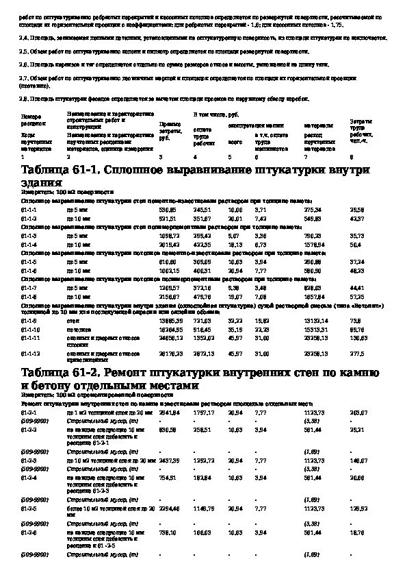 Расценки на штукатурные работы. Расценка на строительные работы шкатурка4. Расценки штукатурных работ 2022 года. Подряд единичные расценки на ремонтные.