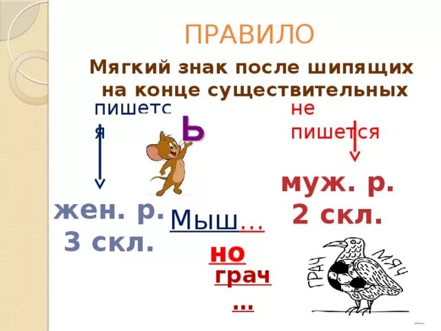 Ь на конце существительных после шипящих 3 класс. Мягкий знак (ь) после шипящих на конце имён существительных.. Мягкий знак на конце существительных правило. Правило с мягким знаком на конце существительных.