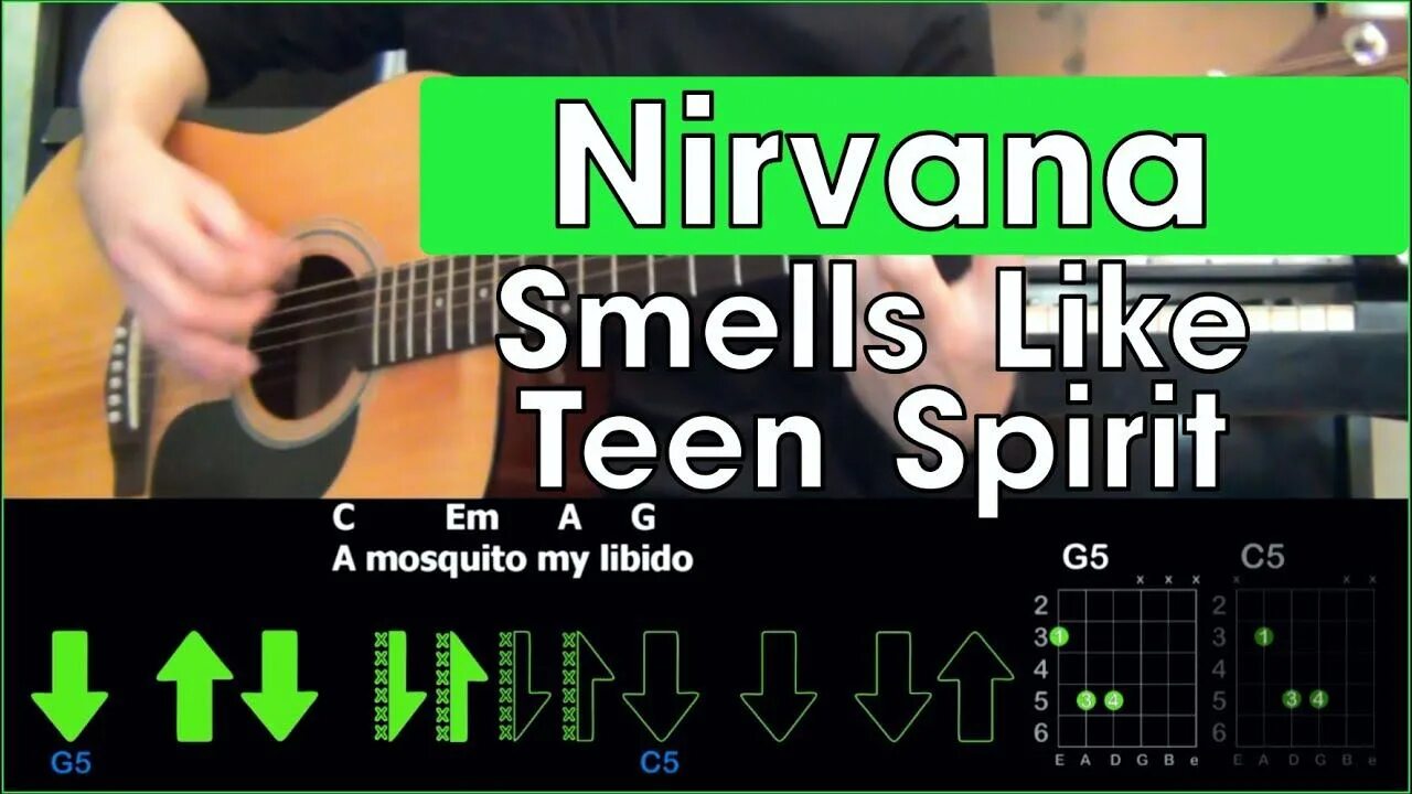 Песня smells like. Бой Нирвана. Nirvana бой на гитаре. Nirvana smells like teen Spirit бой. Нирвана smells like teen Spirit аккорды для гитары и бой.