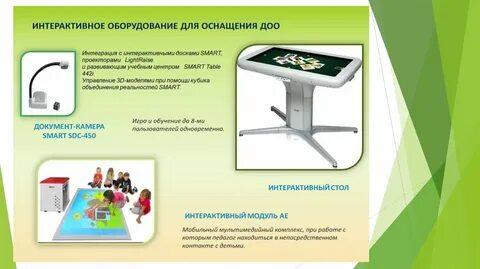 Интерактивный документ