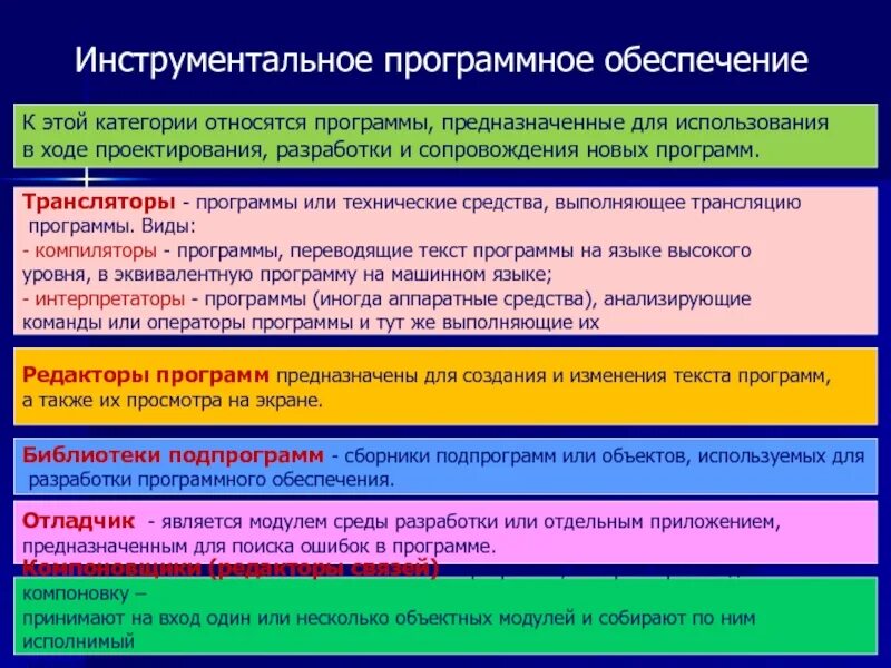 Разработка программы относится к. Инструментальное программное обеспечение. инструментальное программное обеспечение программы. инструментальное программное обеспечение таблица. инструментальные программы предназначены для.