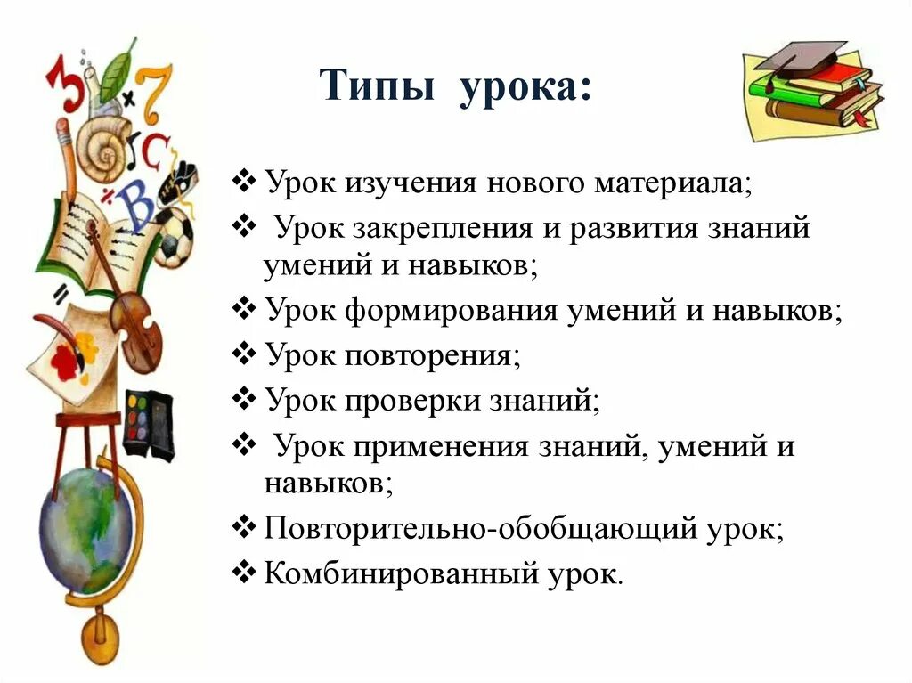 Вид урока бывает. Урок изучения нового материала. Типы занятий изучение нового материала. Урок виды уроков. Тип урока повторение.