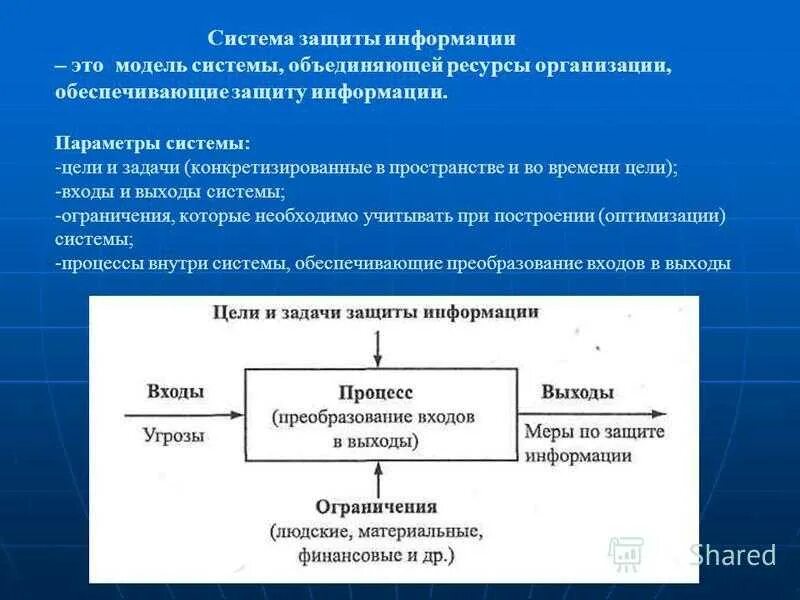 Система защиты информации. Параметры системы защиты информации. Модель информационной безопасности. Модель обеспечения информационной безопасности. Защита информации модели защиты