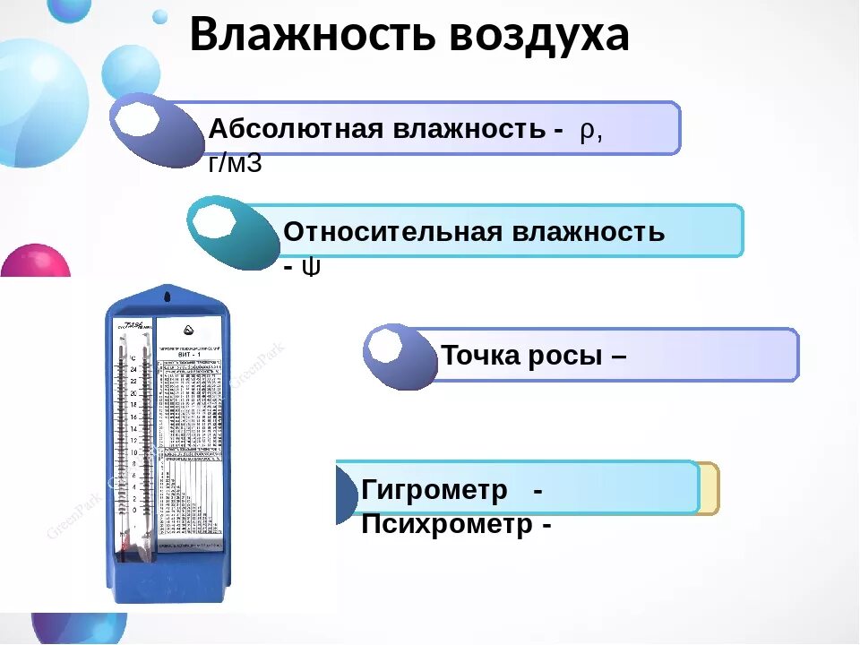 Петербург влажность воздуха. Влажность воздуха формула физика 8 класс. Абсолютная влажность воздуха физика 8 класс. Измерение относительной влажности воздуха. Влагосодержание воздуха.