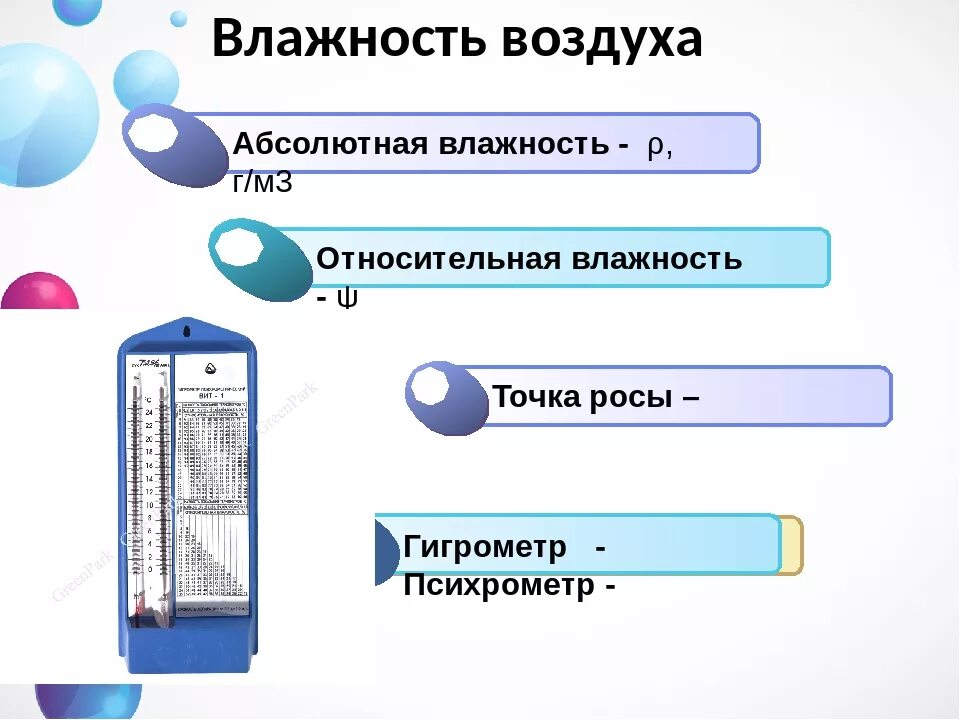 Туман какая влажность воздуха. Влажность воздуха формула физика 8 класс. Абсолютная влажность воздуха физика 8 класс. Измерение относительной влажности воздуха. Влагосодержание воздуха.