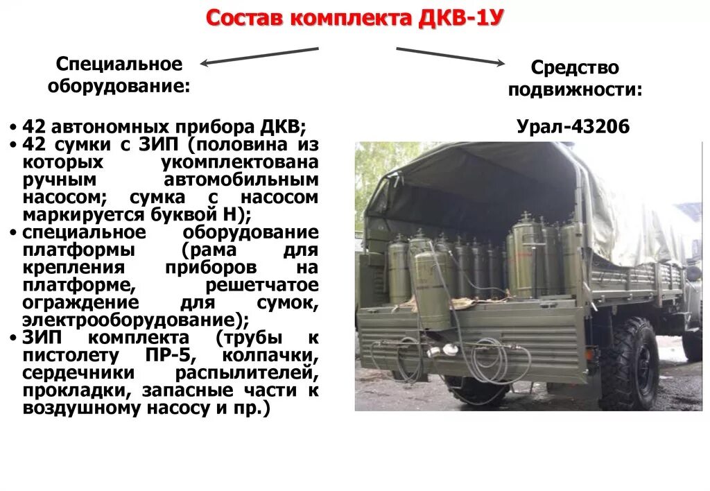 Типы вооружения и военной техники. Газ тигр 233114. Приборы для дегазации и дезактивации. Типы автомобильной техники. Тмс-65.