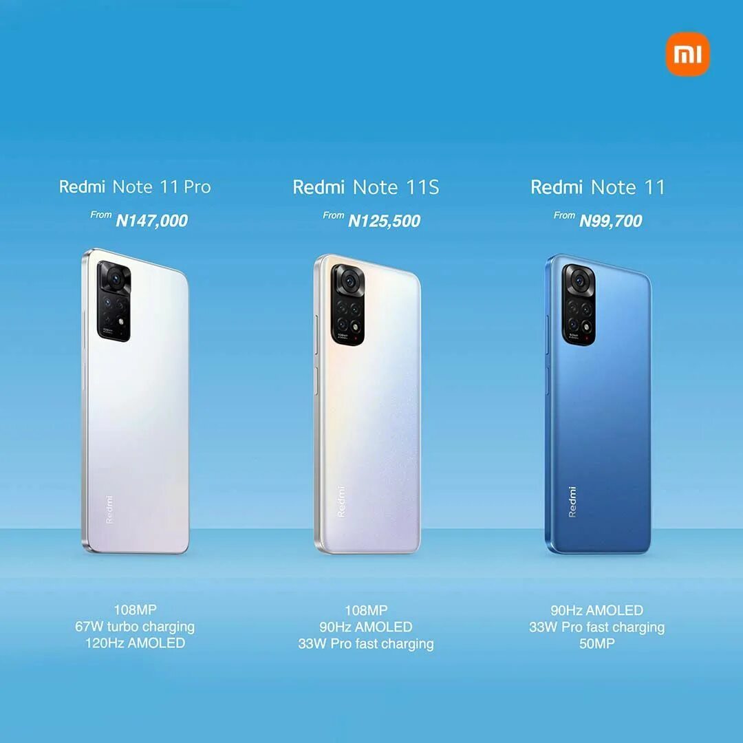 Редми 11s. Xiaomi Redmi Note 11 Pro цена и характеристики. Редми 11 про характеристики. Redmi 11 характеристики. Redmi note 11 беспроводная зарядка