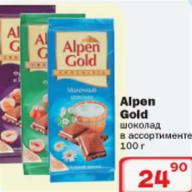 Альпен гольд призы