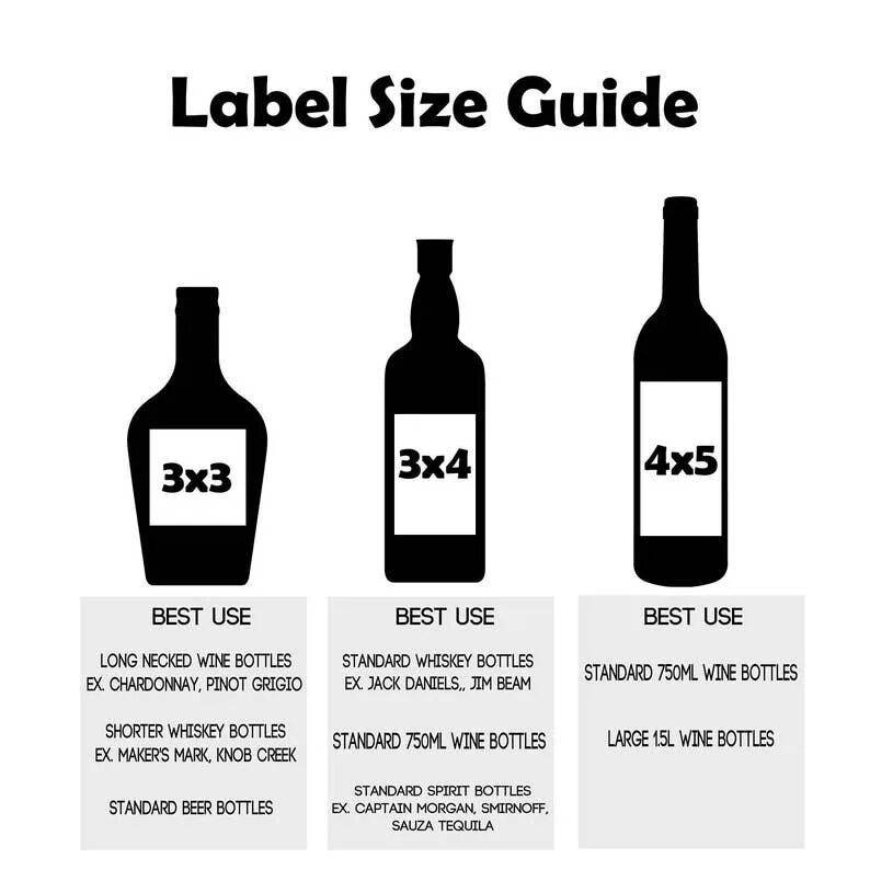 Standard label