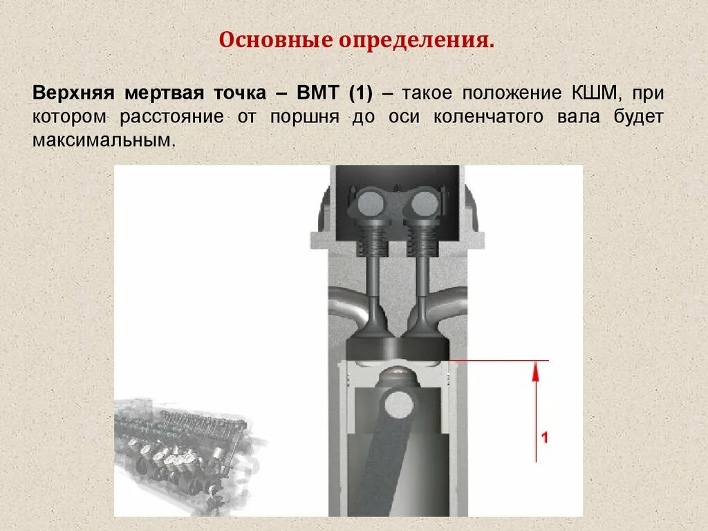 Верхняя мертвая точка поршня. Степень сжатия ε в поршневых ДВС – это:. Поршень с автоматическим регулированием степени сжатия чертеж. Формула степени сжатия двигателя. Степень сжатия цилиндра цилиндра.