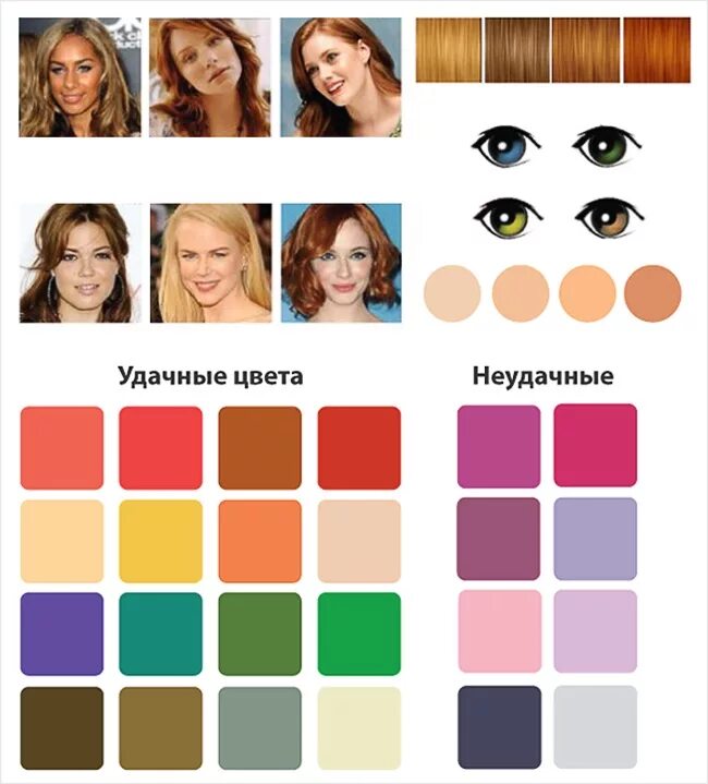 Подходящие цвета по цветотипу. Цветотипы. цветотипы внешности. цветотипы цвета. цветотип весна и осень.