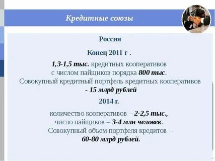 Кредитный союз отзывы