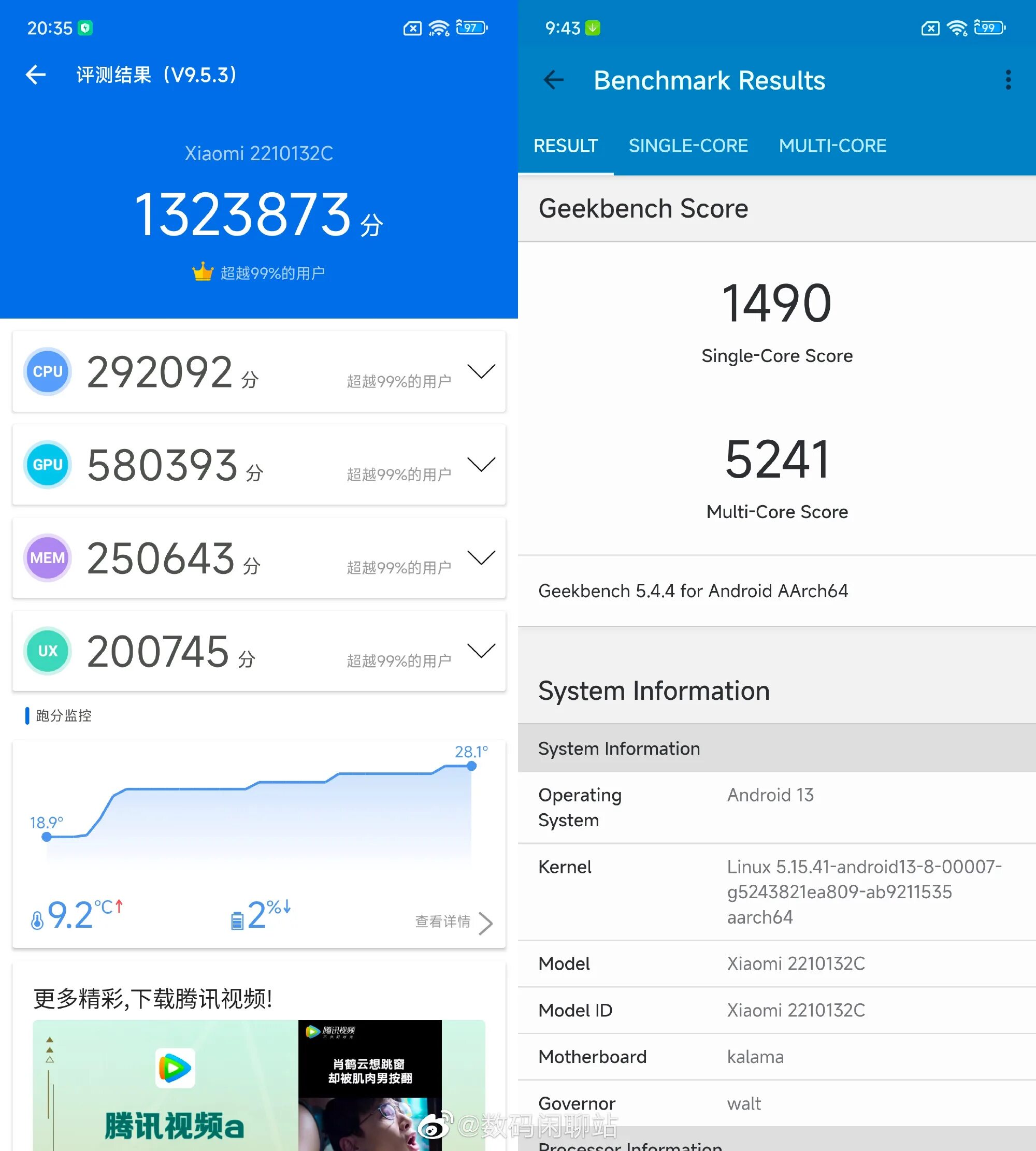 Xiaomi 13 Pro антуту. Айфон 12 антуту. Iphone 14 Pro Max ANTUTU. Xiaomi 12 Pro антуту. Redmi note 13 antutu benchmark