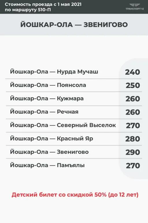 Сколько стоит билет йошкар ола. Стоимость проезда на Ладе. Стоимость проезда Йошкар-Ола светлый. Сколько стоил проезд на маршрутке в 2009г в Йошкар-Оле 30. Стоимость проезда ахтиурия Ларяк.