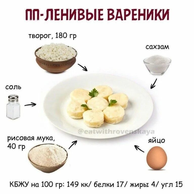 Является ли высказыванием приготовь полдник