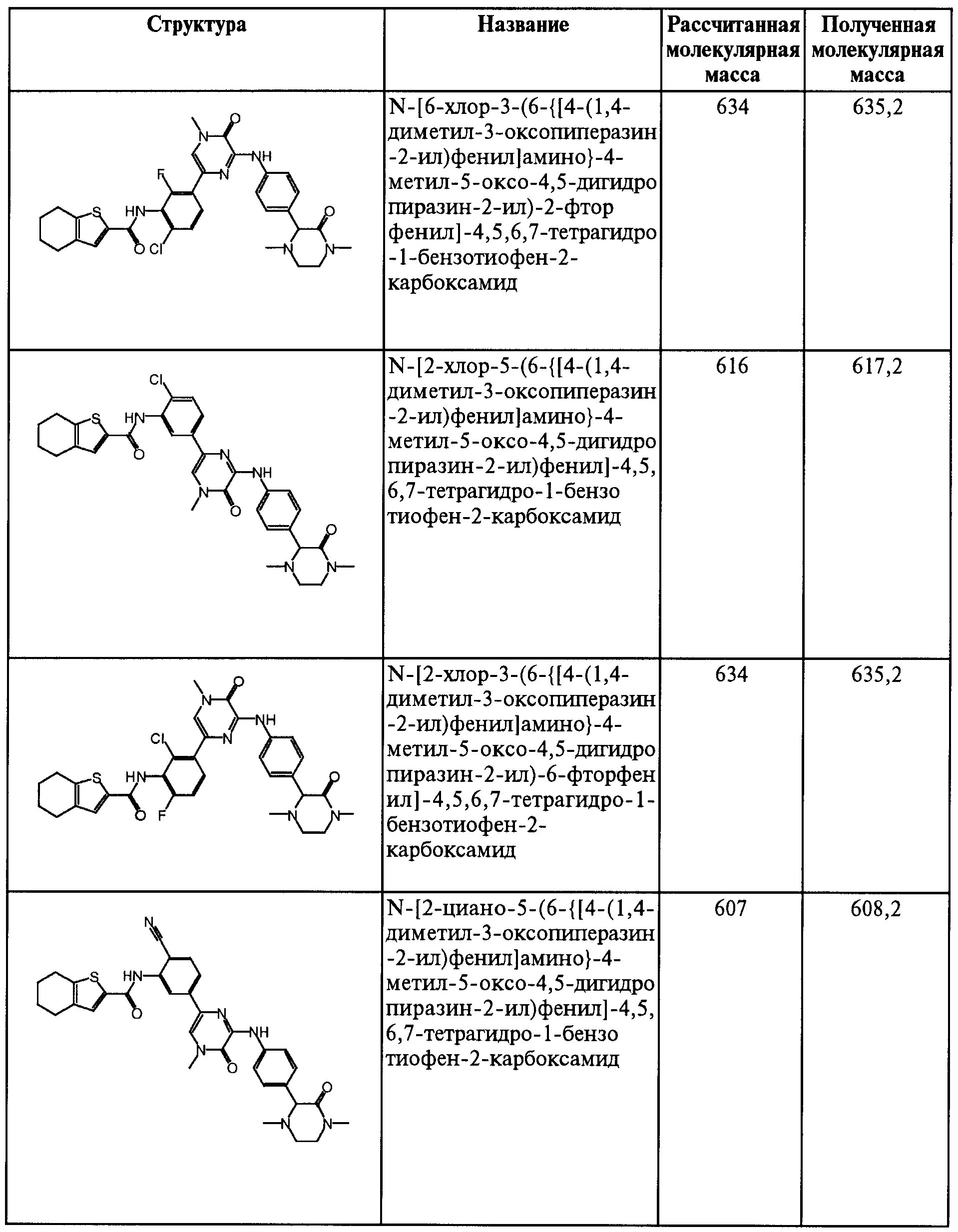 Креатинфосфат гидролиз. Макроэргические соединения биохимия строение. Основные макроэрги в организме:. Макроэрги это. Макроэргические соединения типы макроэргических соединений.