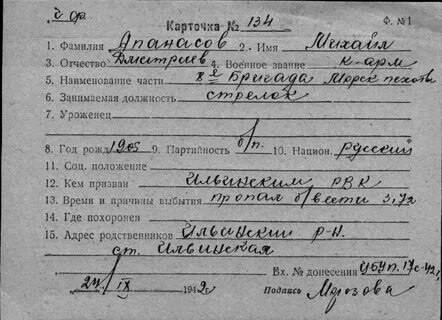 Как правильно пишется отчество никитович