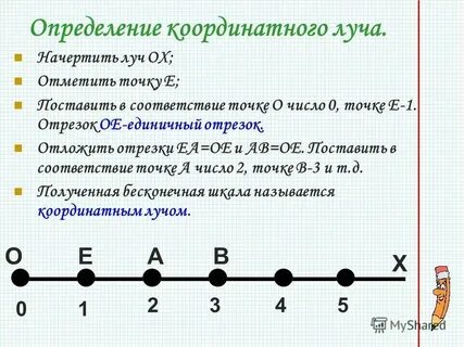 Классная работа точка