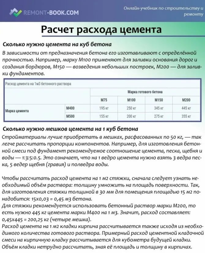 Сколько мешков в 1 кубе бетона. Расход мешка цемента на куб бетона. Расчёт количества цемента для раствора калькулятор. Сколько нужно цемента на 1 куб раствора бетона. Сколько нужно мешков цемента для 3 кубов бетона.