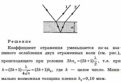 Свет падает на тонкую пленку