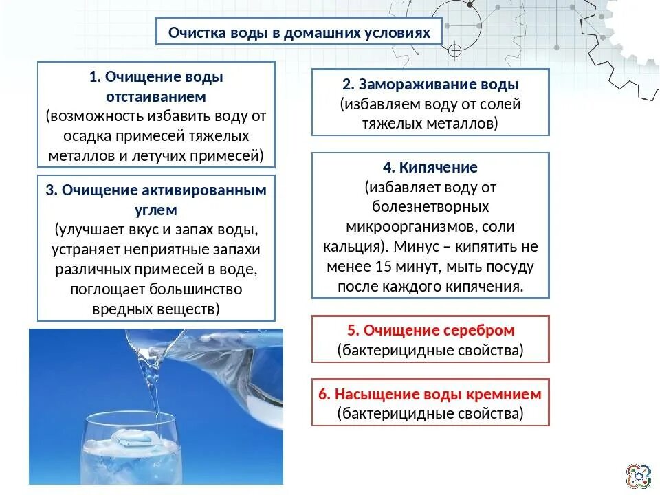 Очистка воды статьи. Как очистить воду химия 8 класс. Методы очищения воды. Способы очистки воды в домашних условиях. Способы очистки питьевой воды.