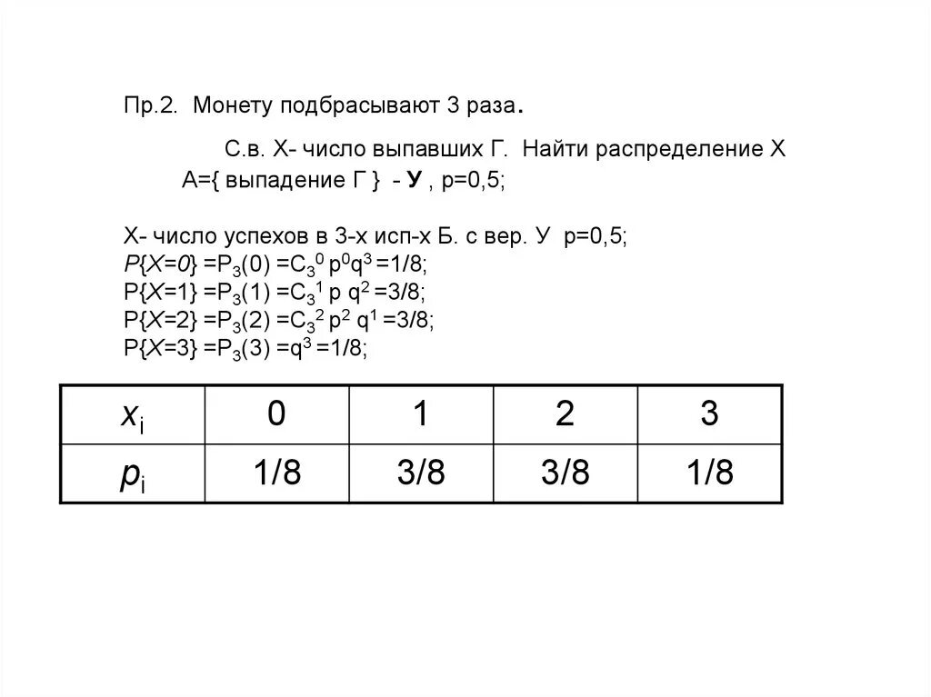 Составьте распределение случайной величины х 5. Законраспределентя числа. Закон распределения числа. Ряд распределения случайной величины. Ряд распределения случайного числа.