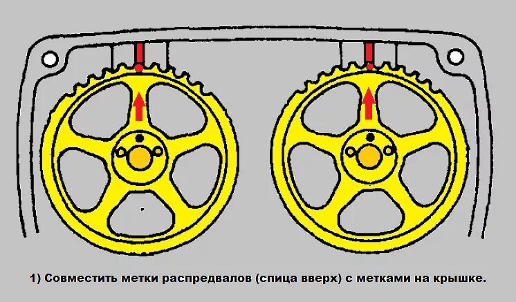 Метки 1g fe. Метки ГРМ 1g GZE. Метки ГРМ 1g GTE. Метки зажигания 1g Fe. 1g ge метки ГРМ.