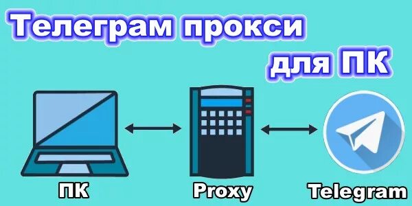 Telegram servers. Сервера telegram. где находятся сервера телеграмма. сервера телеграмма фото. прокси для телеграмма на пк.