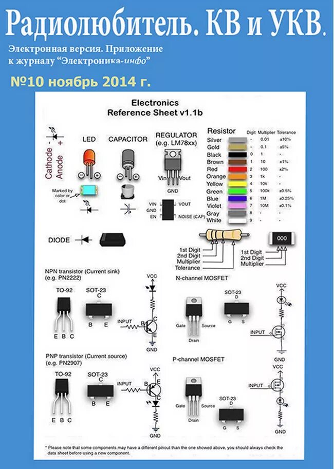 Радиолюбитель кв укв. Кв и укв №9 2007г. Схемы радиовещательных укв приемников. Кв и укв №9 2007г. Радиолюбительские журналы.