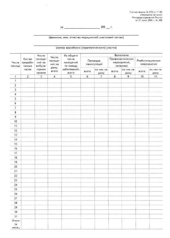 Дневник учета работы медицинской сестры участковой. 039-1/У форма дневник работы среднего медицинского персонала. Учетная форма 039/у-1-06. Дневник учета работы медицинской сестры участковой ф-039.
