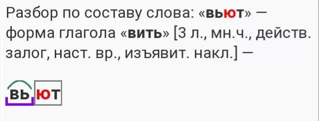 Как пишется слово вьют. Разбор слова слово вьют. Вьют как пишется правильно. Вьет как пишется.