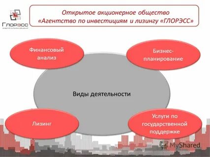Инвестиционный лизинг