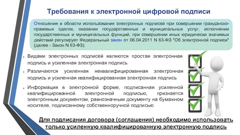 Об использовании простой электронной. Требования к электронной подписи. Требования к использованию электронной подписи. Области использования электронной подписи. Контракт подписан электронной цифровой подписью.