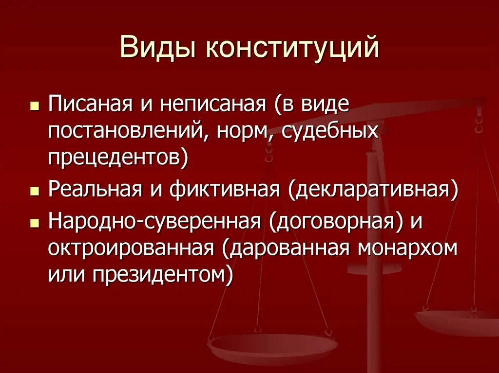 Основные формы конституции рф. Виды конституций. Понятие и виды конституций. Виды Конституции по форме. Понятие формы Конституции.