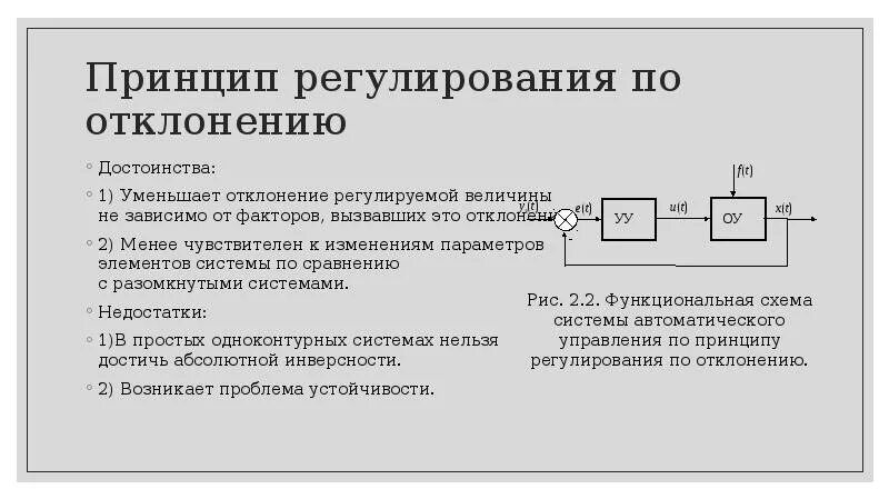 Регулирования и управления решения по. Система автоматического регулирования по отклонению. Система регулирования по отклонению. Схема.. Недостатки регулирования по отклонению. Структурная схема принципа регулирования по отклонению.