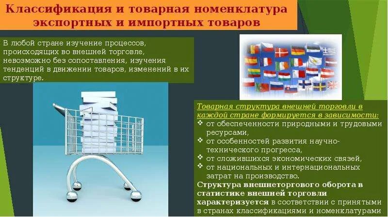 Ассортимент и номенклатура продукции предприятия. Номенклатура это в экономике. характеристики товарной номенклатуры. классификация товаров в товарной номенклатуре. примеры номенклатуры в экономике.