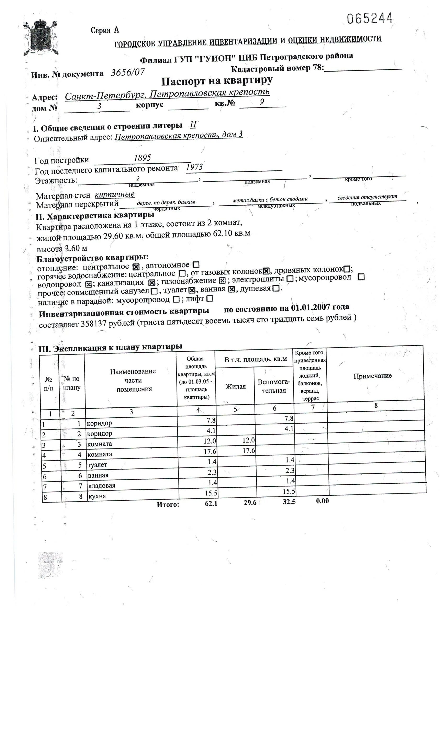 Городское управление инвентаризации и оценки недвижимости
