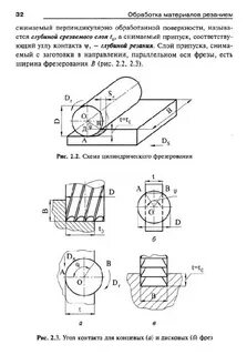Время обработки резанием