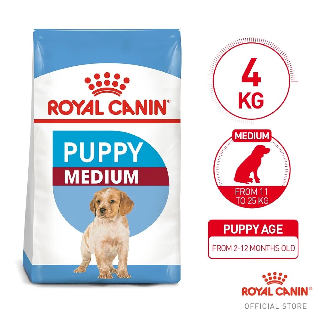 Royal canin puppy. Royal Canin Medium Puppy. Роял Канин Джайнт Паппи таблица. Royal Canin Puppy дозировка. Royal Canin Puppy инструкция.