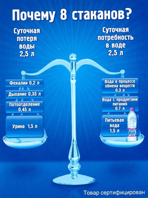 Если каждый день пить 2 литра воды. Стаканы воды в день. Вода по часам. Часы питья воды. 8 Стаканов воды в день.