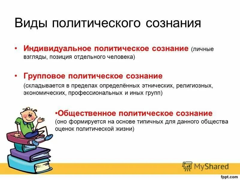 Политическое сознание тест. Виды политического сознания.