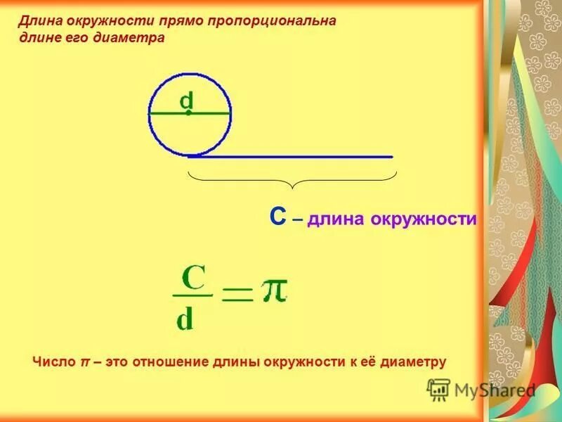 Вырази из формулы длины окружности 2