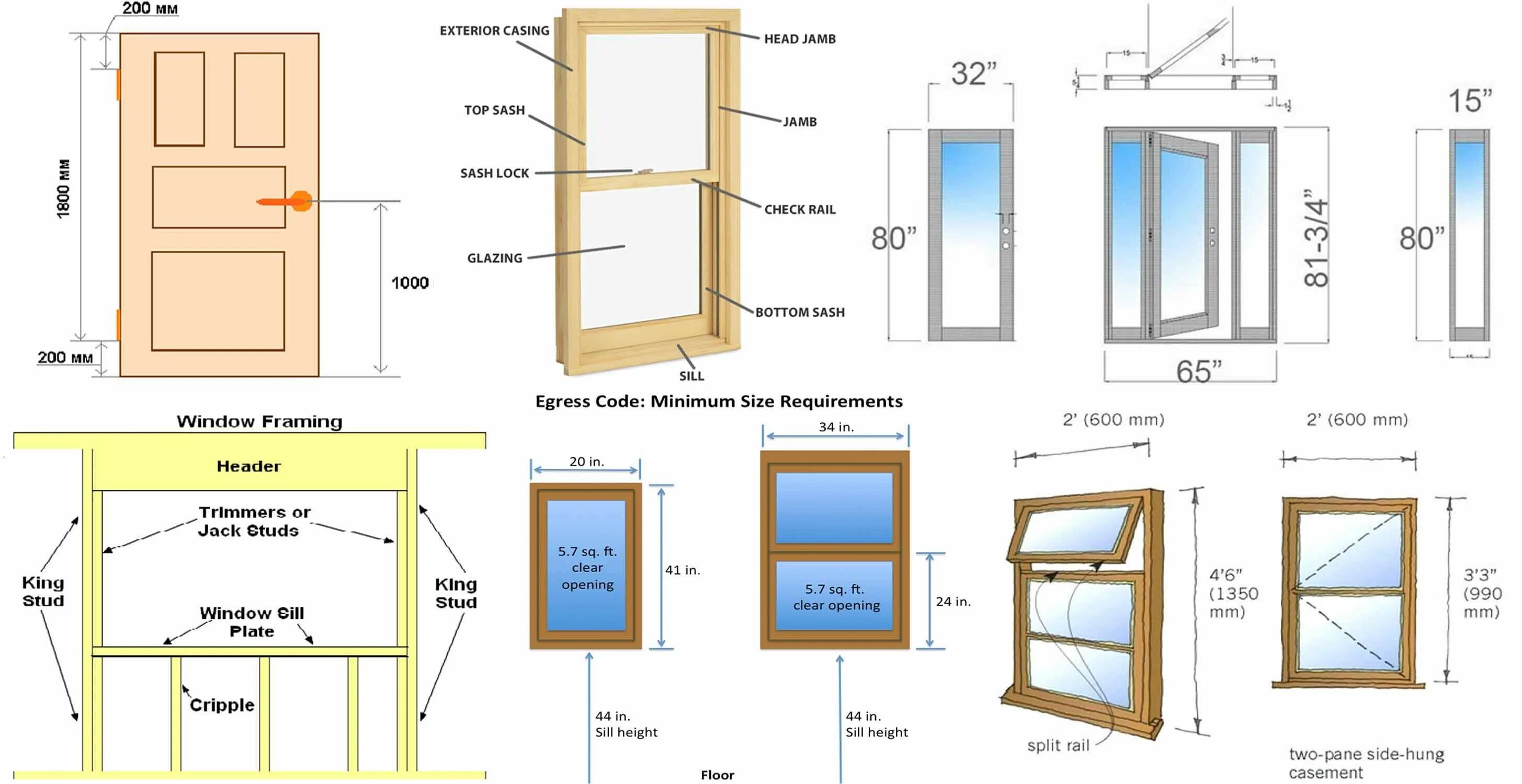 Window size. Window dimension. windows dimensions. формат размеры двери для домика. windows size.