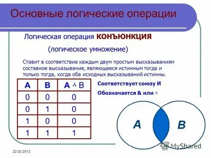 Синонимом названия логической операции или является