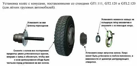 Установка колес больших диаметров