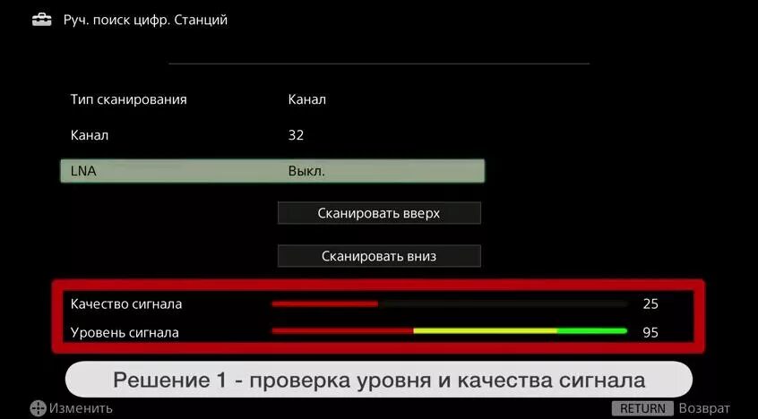 Почему канал плохо показывает. Уровень и качество сигнала цифрового. Уровень сигнала для кабельного цифрового телевидения. Триколор уровень сигнала и качество сигнала. Уровень цифрового сигнала на телевизоре.